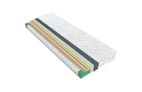 MADRAC SKY MEMORY (VIŠE DIMENZIJA)