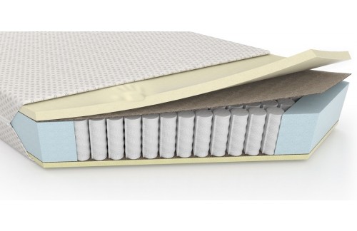 Madrac Perfect Comfort - All seasons-180 cm-200 cm