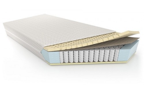 Madrac PERFECT RELAX-160x200 - RASPRODAJA 