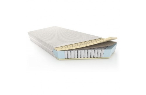 Madrac PERFECT RELAX-160x200 - EKSPONAT 