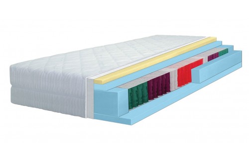 MADRAC LUMINA (VIŠE DIMENZIJA)