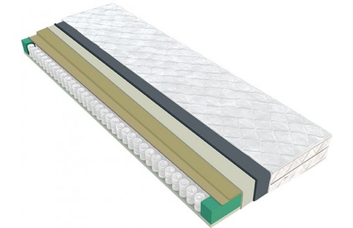 MADRAC SKY LATEX (VIŠE DIMENZIJA)