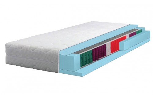 MADRAC VITANESA (VIŠE DIMENZIJA)