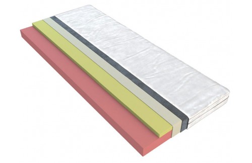 Madrac MEMORY-90x200