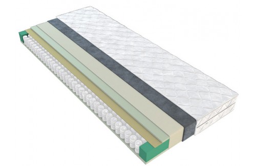 Madrac SKY FRESH-90x190